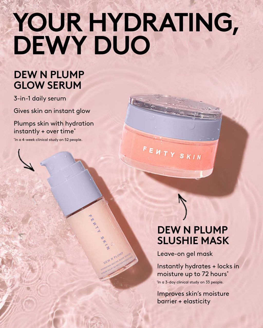 Dew N Plump Trio: Dew N Plump Face Mist, Serum + Slushie Mask
