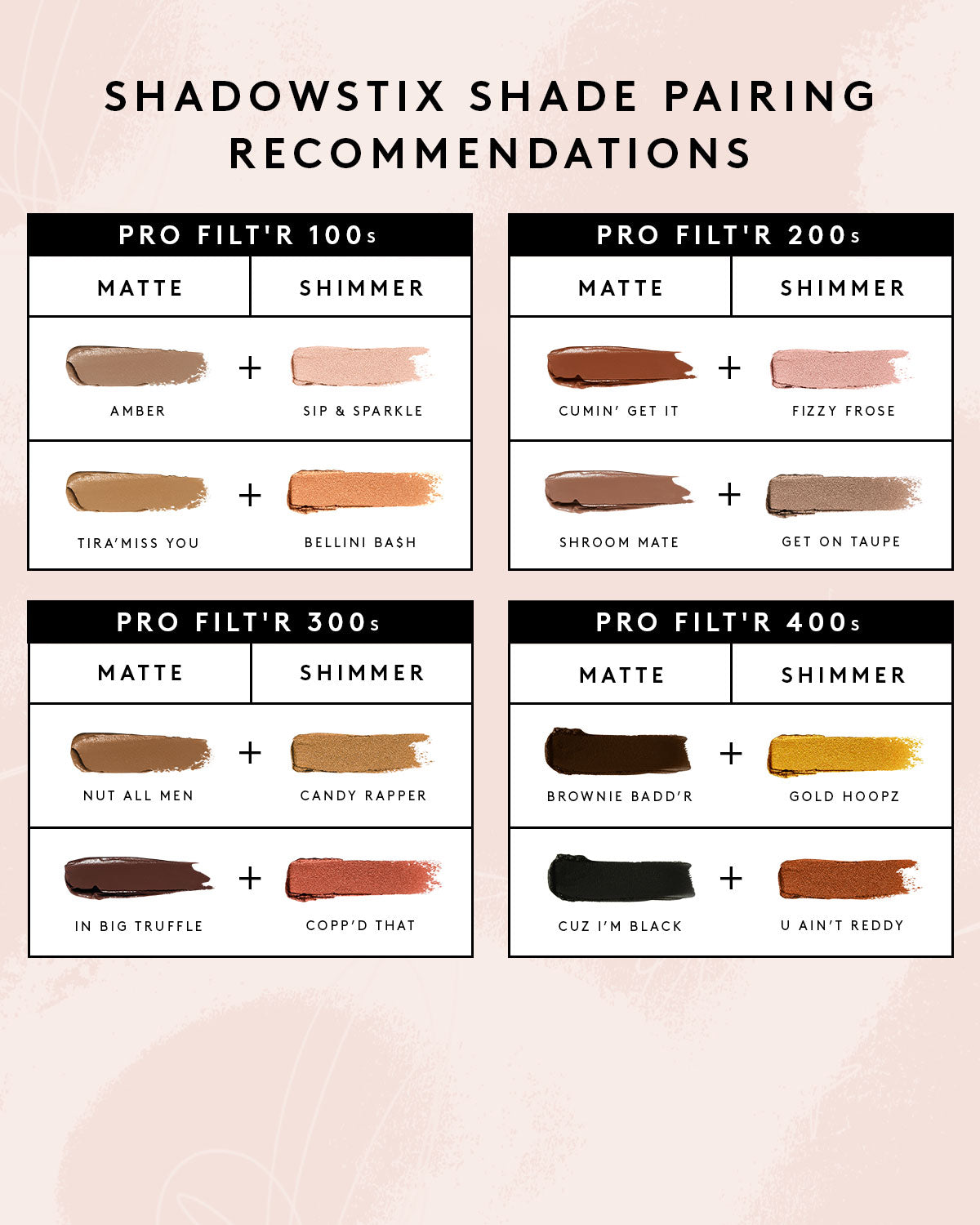 Shadowstix Longwear Eyeshadow Stick — Amber