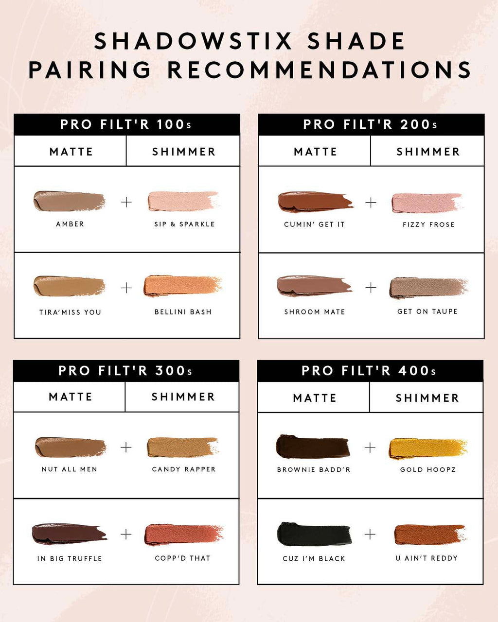 Shadowstix Longwear Eyeshadow Stick — Cuz I'm Black