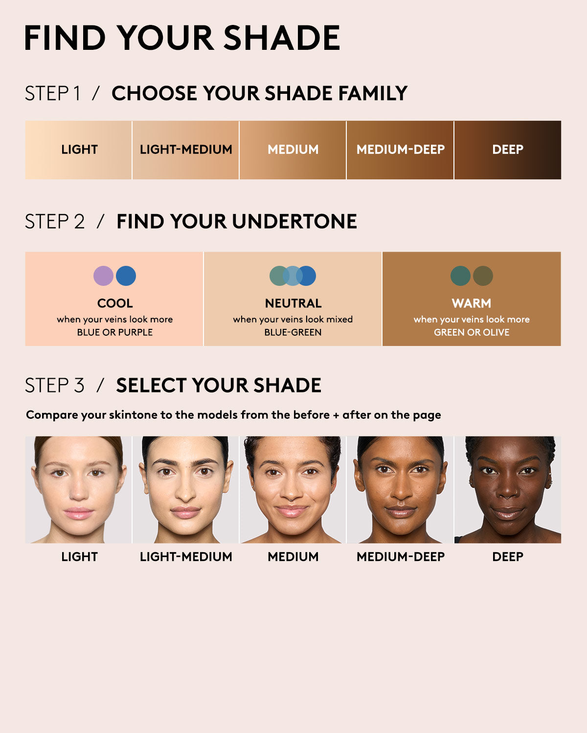 We're Even Hydrating Longwear Concealer — 420W