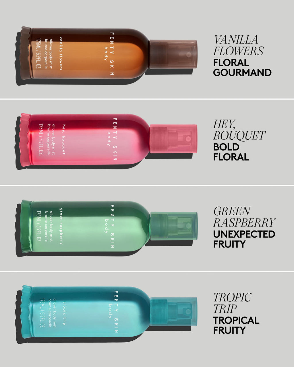 Allover Body Mist — Green Raspberry