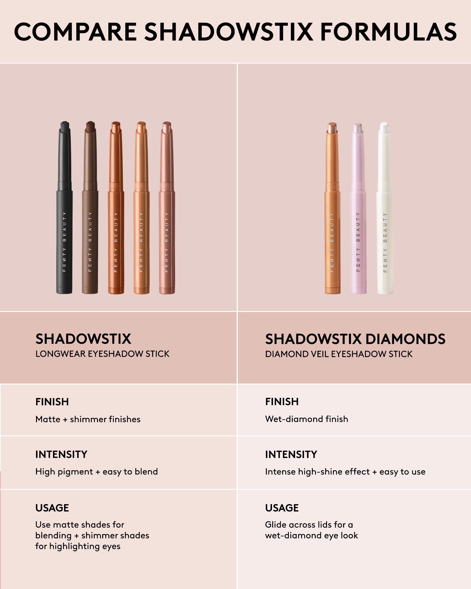 Shadowstix Longwear Eyeshadow Stick — Diamond Veil Champ'ion
